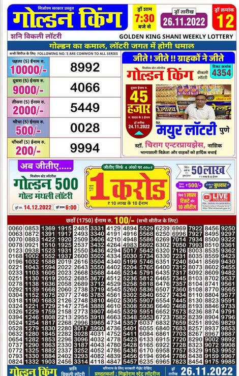 golden king lottery|Mizoram Golden King Lottery Result 2024 Draw.